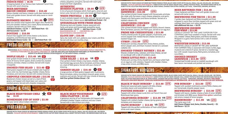 Fitger's Brewhouse Beer Store Menu