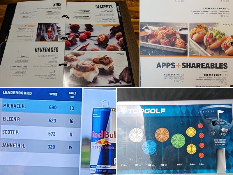 Topgolf Loudoun Menu