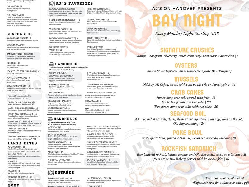 Stock Market Bar Menu