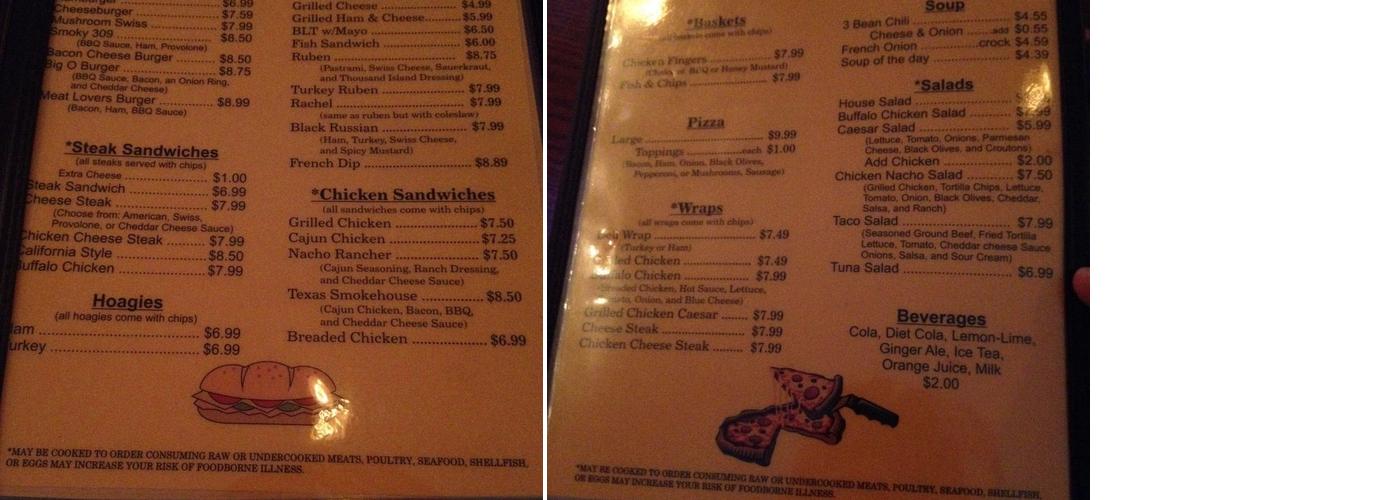 Sliders Pub & GRILL Menu