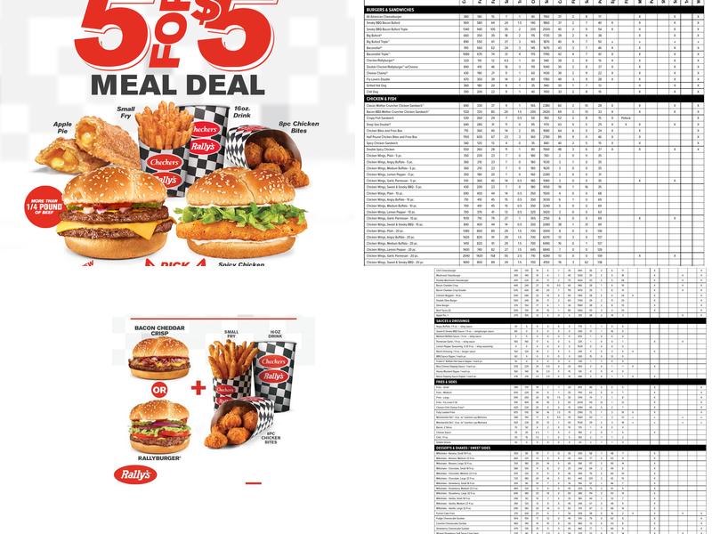 Checkers Menu