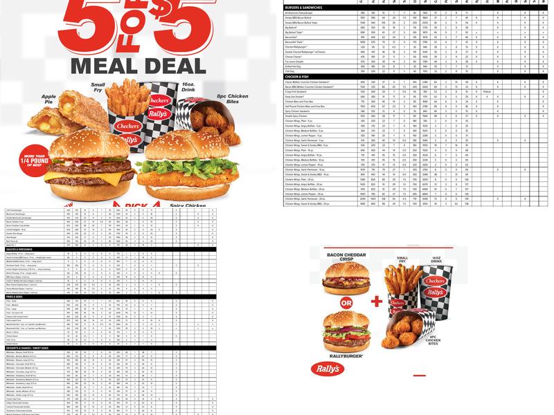Checkers Menu