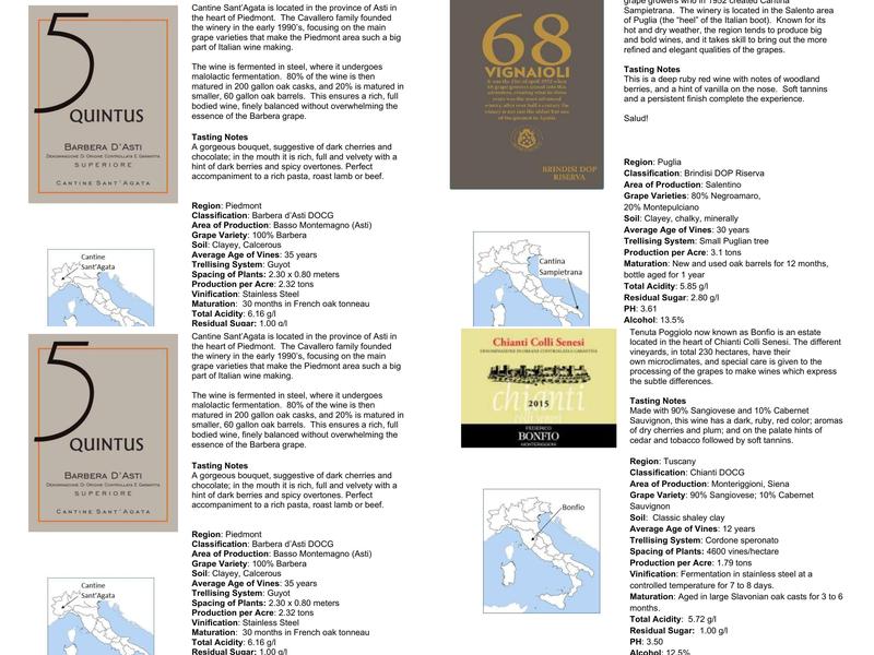 John Given Wines Menu