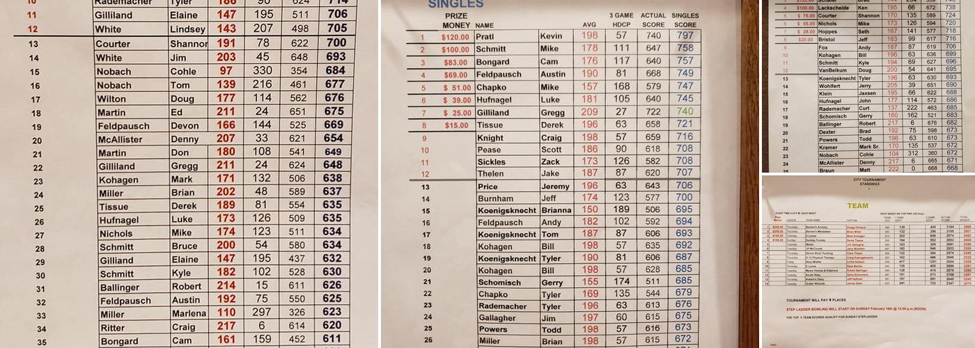 E-Lanes Sports Bar & Bowling Menu