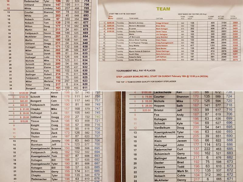 E-Lanes Sports Bar & Bowling Menu