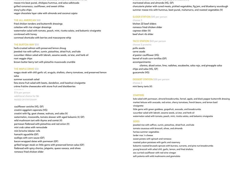 Ann’s Wine Bar Menu