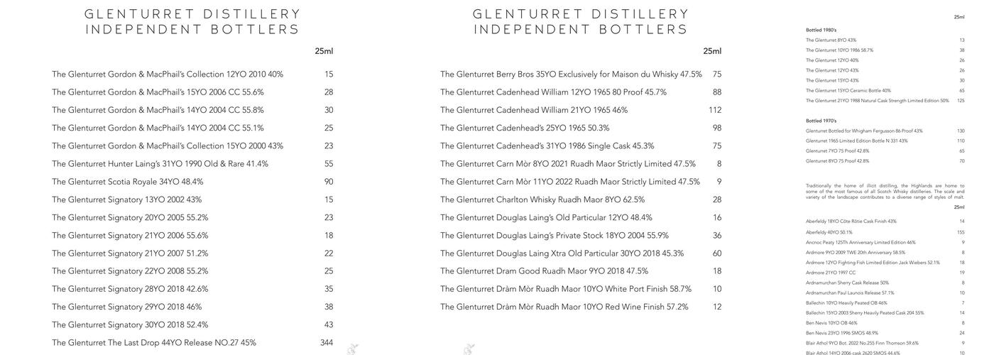 The Glenturret Lalique Restaurant Menu