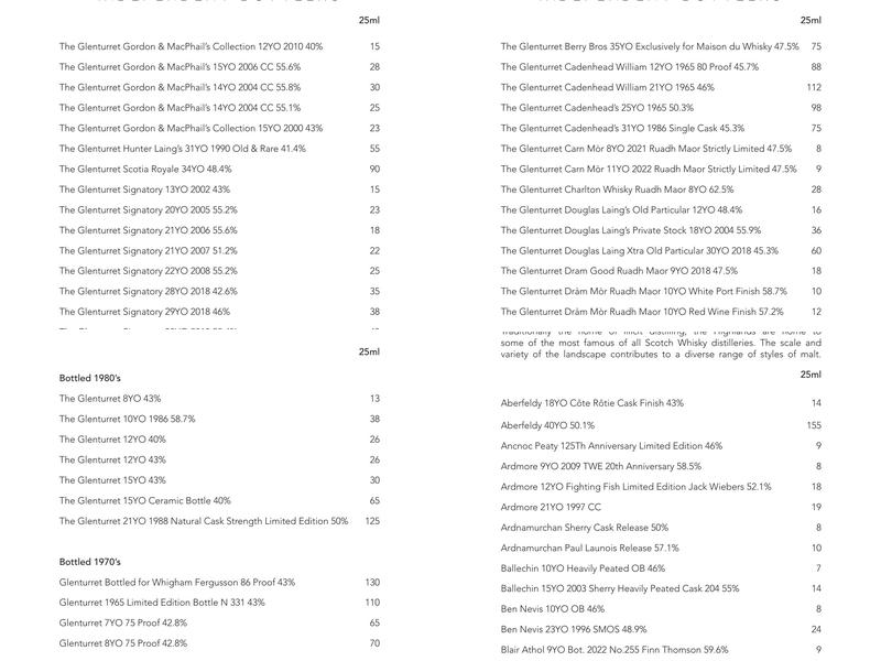 The Glenturret Lalique Restaurant Menu