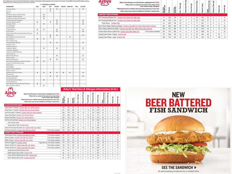 Arby's Menu