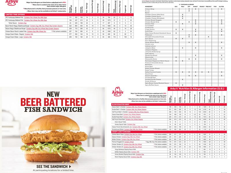 Arby's Menu