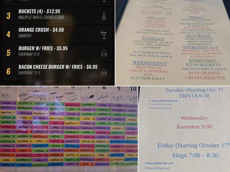 Breakers Sports Grill Menu