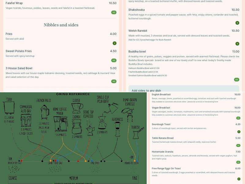 Tom Foolery Coffee Company Menu