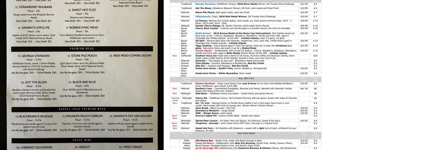 Etowah Meadery Menu