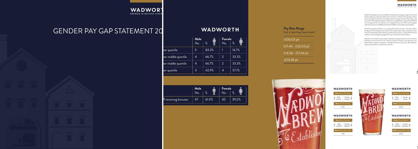Wadworth Brewery Visitor Centre Menu