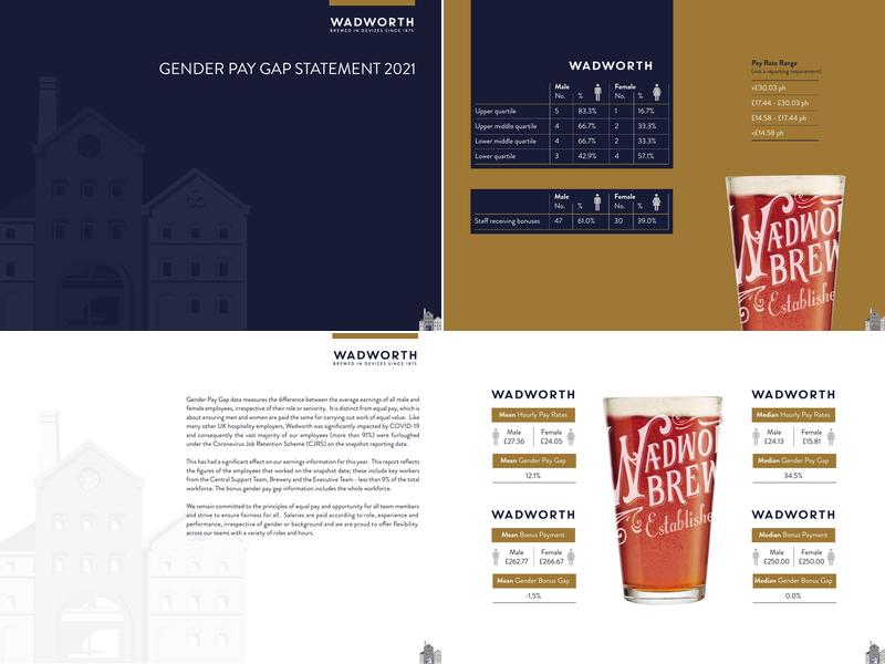 Wadworth Brewery Visitor Centre Menu