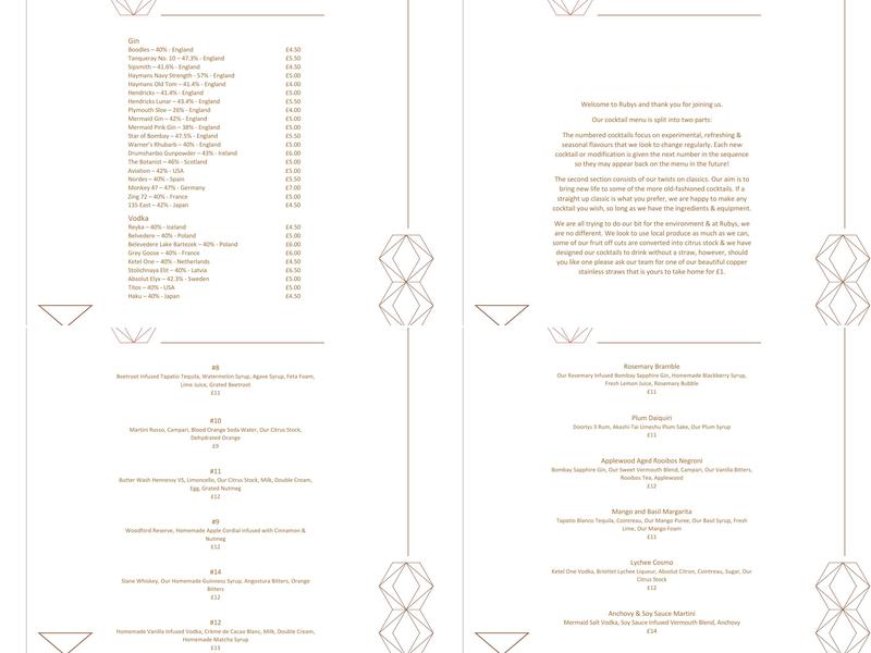 Rubys At The Grand Menu