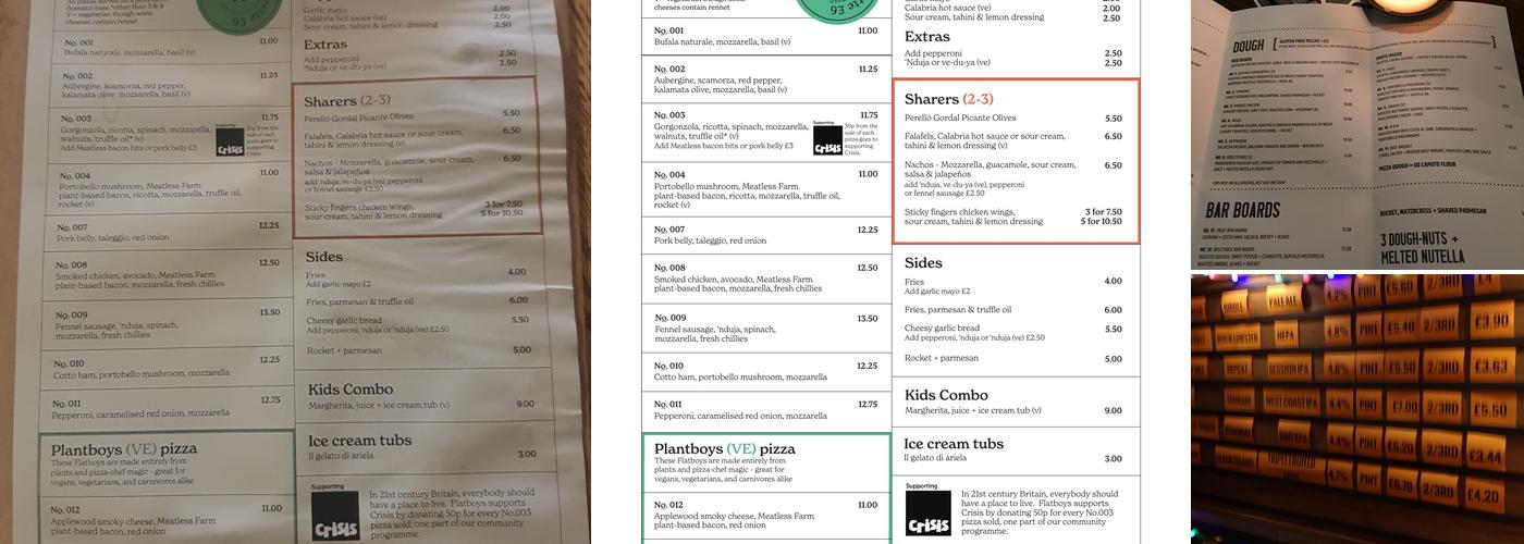 The Coach & Horses Menu