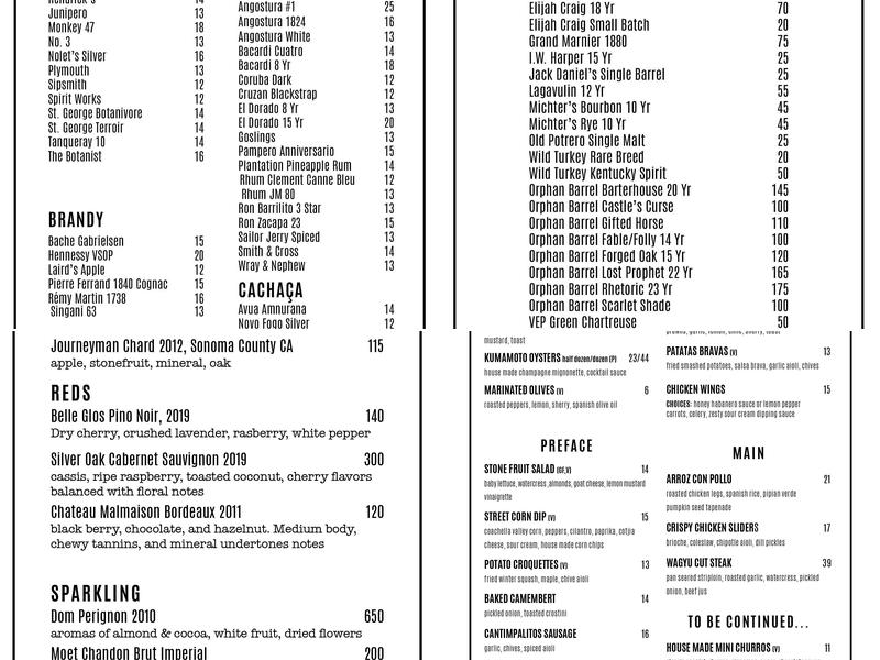 Novela Menu