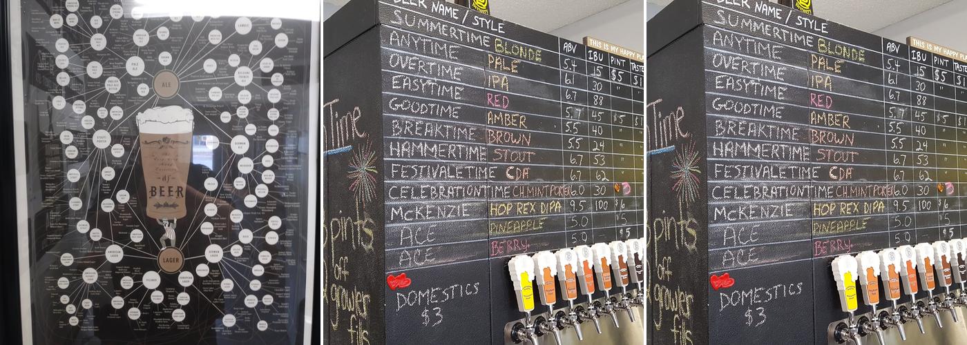 Lookingglass Brewery Brewpub Menu