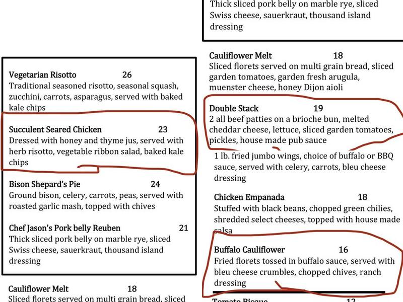 Avalanche Pub Menu