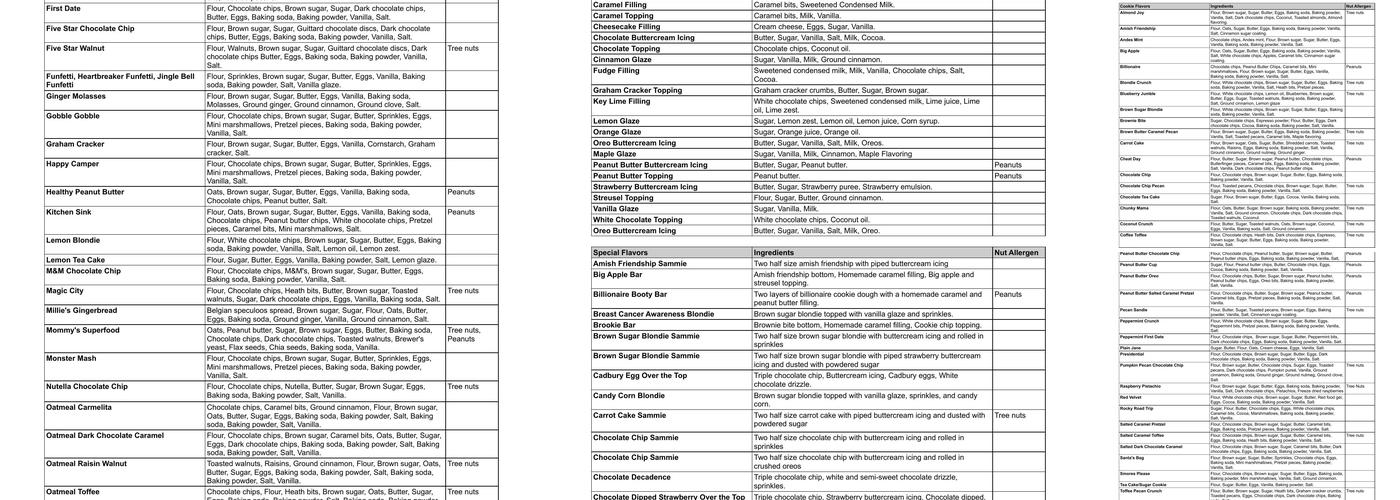 Cookie Fix Menu