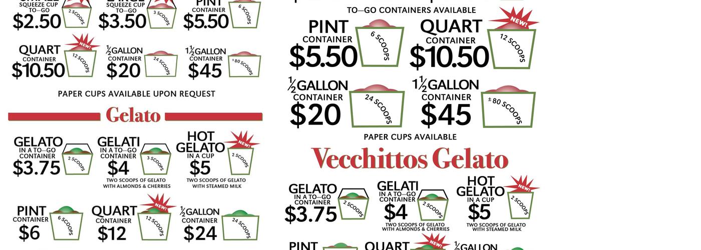 Vecchitto's Italian Ice Menu