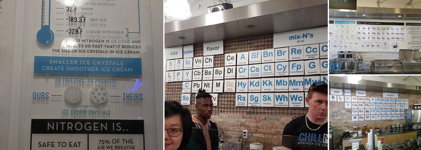 Chill-N Nitrogen Ice Cream Pinecrest Menu