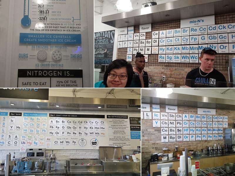 Chill-N Nitrogen Ice Cream Pinecrest Menu