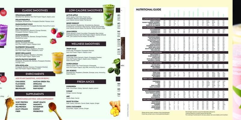 Robeks Fresh Juices & Smoothies Menu