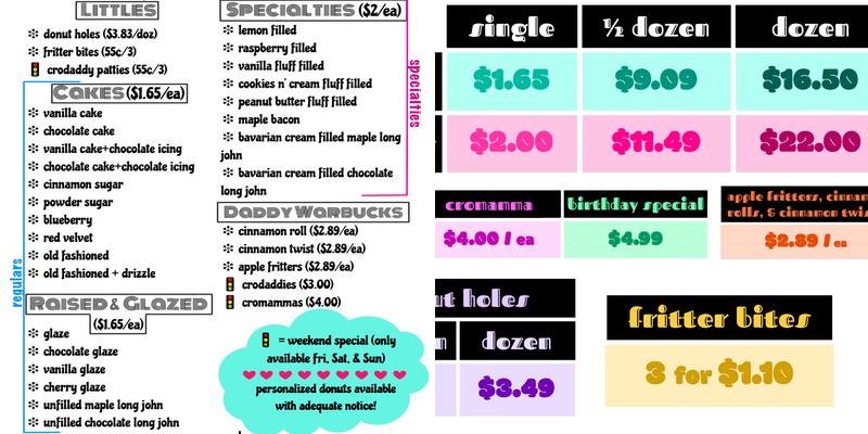 Big Daddys Donuts Menu