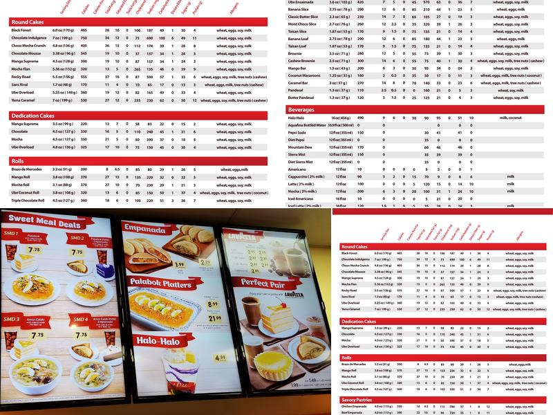 Red Ribbon Bakeshop Menu