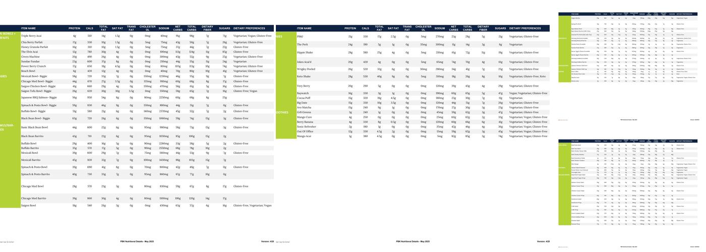 Protein Bar & Kitchen Menu