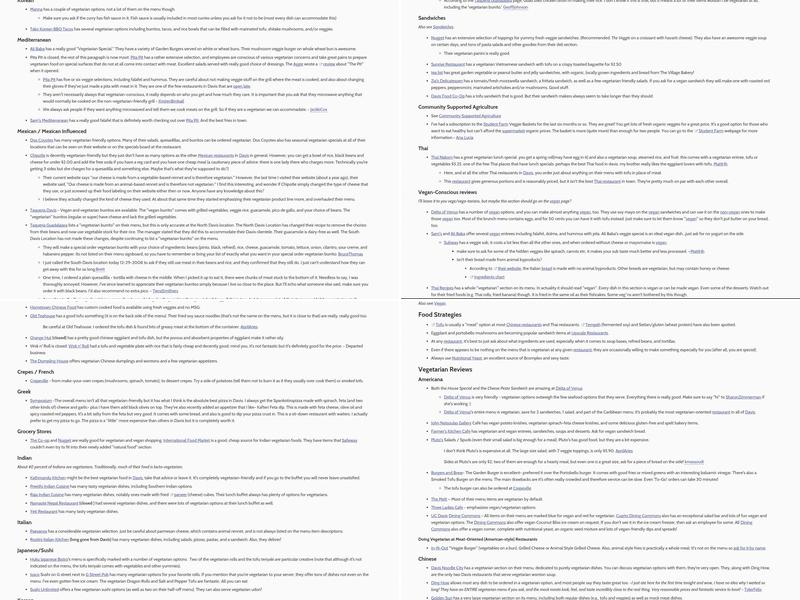 Village Bakery (wholesale only) Menu