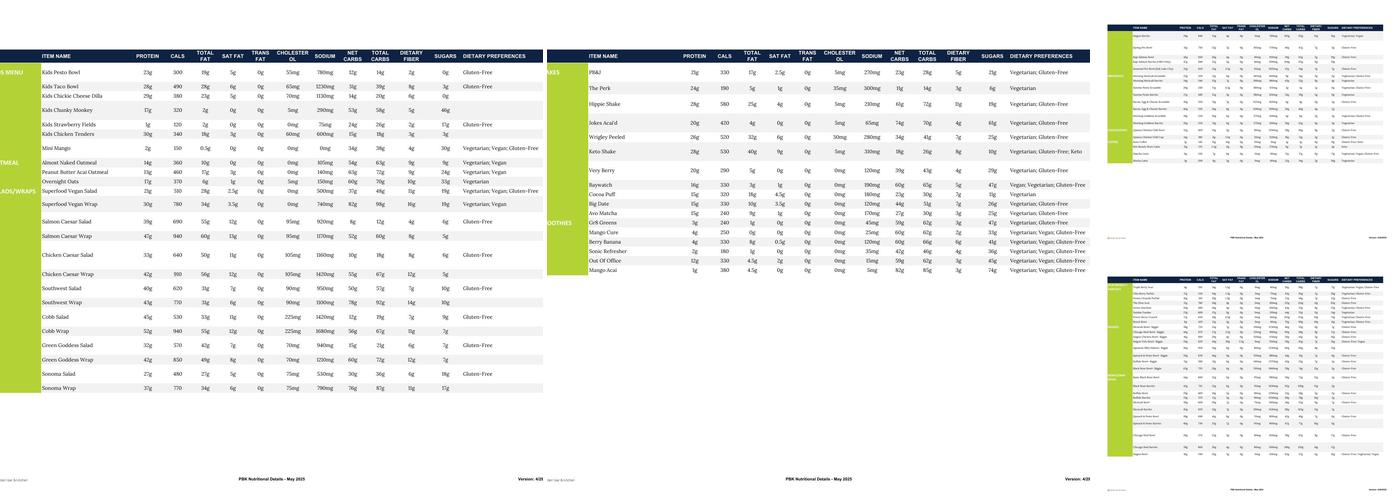 Protein Bar & Kitchen Menu