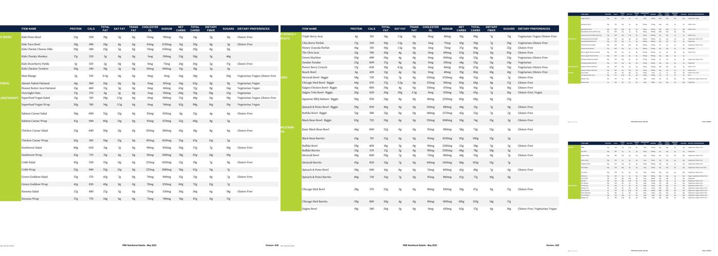 Protein Bar & Kitchen Menu