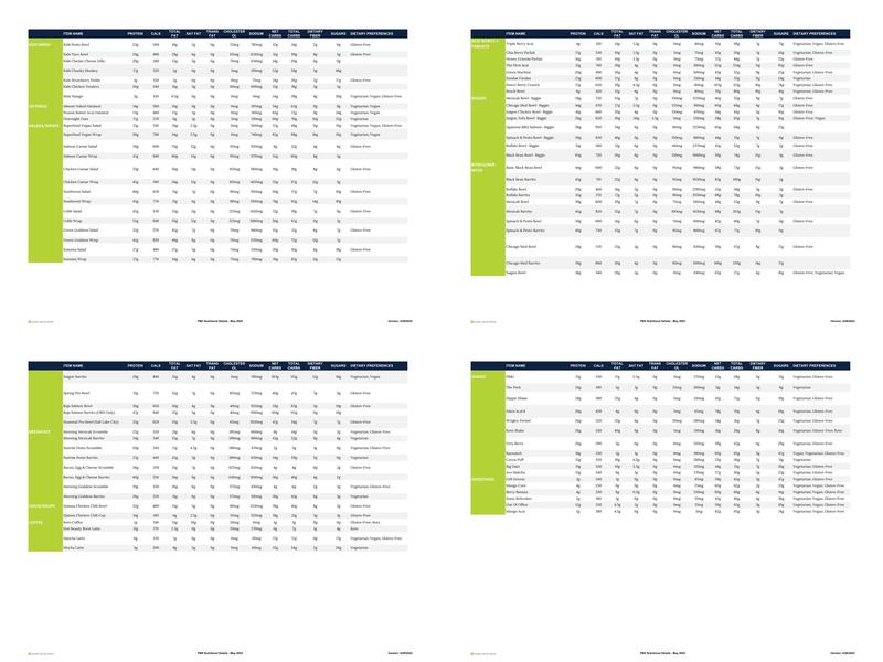 Protein Bar & Kitchen Menu