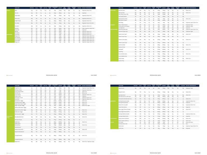 Protein Bar & Kitchen Menu