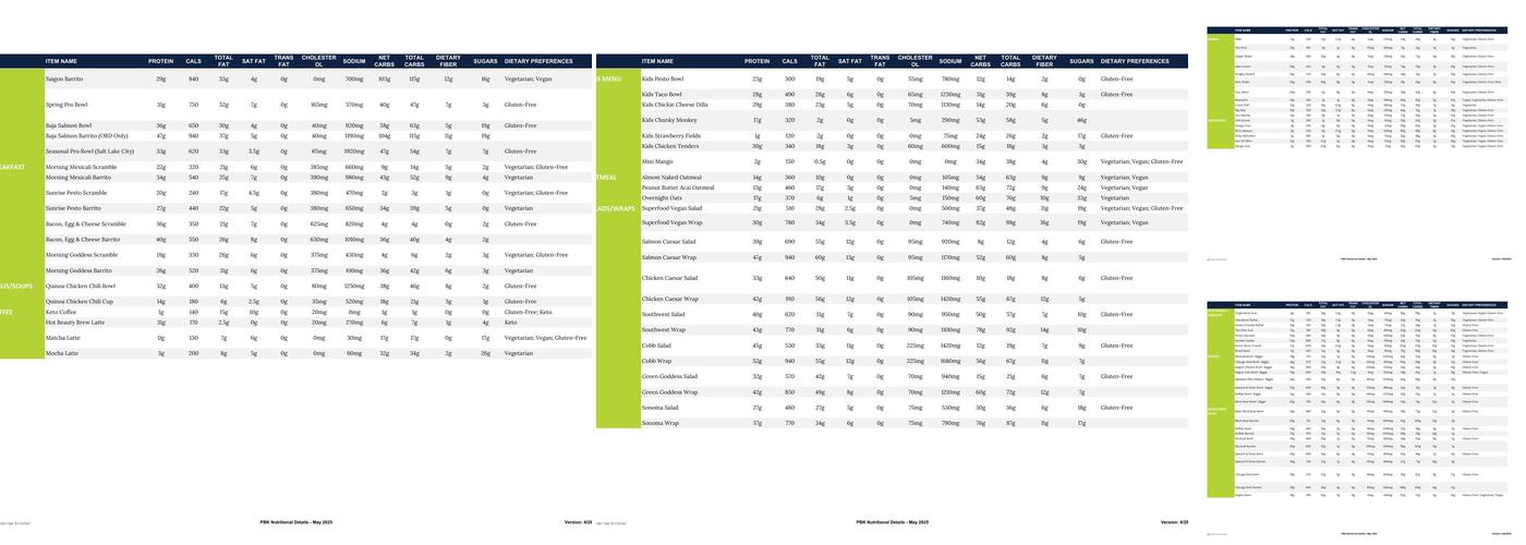 Protein Bar & Kitchen Menu