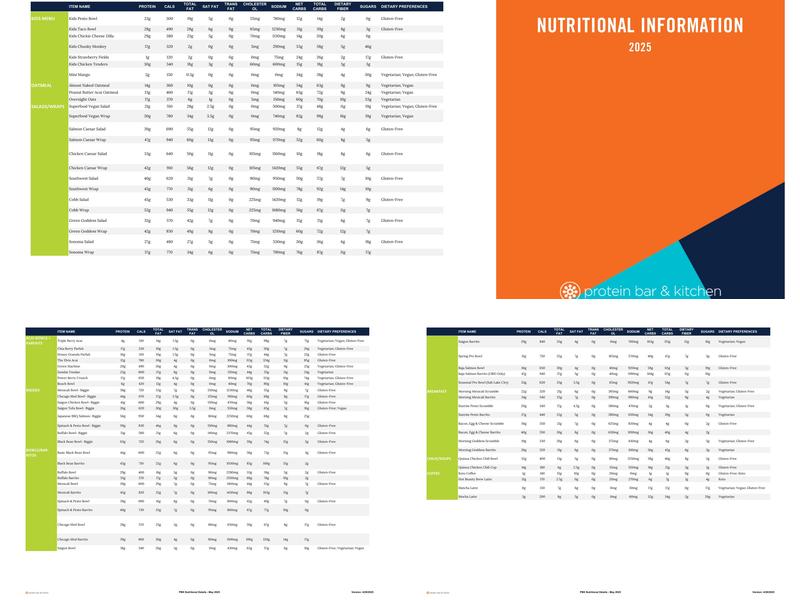 Protein Bar & Kitchen Menu