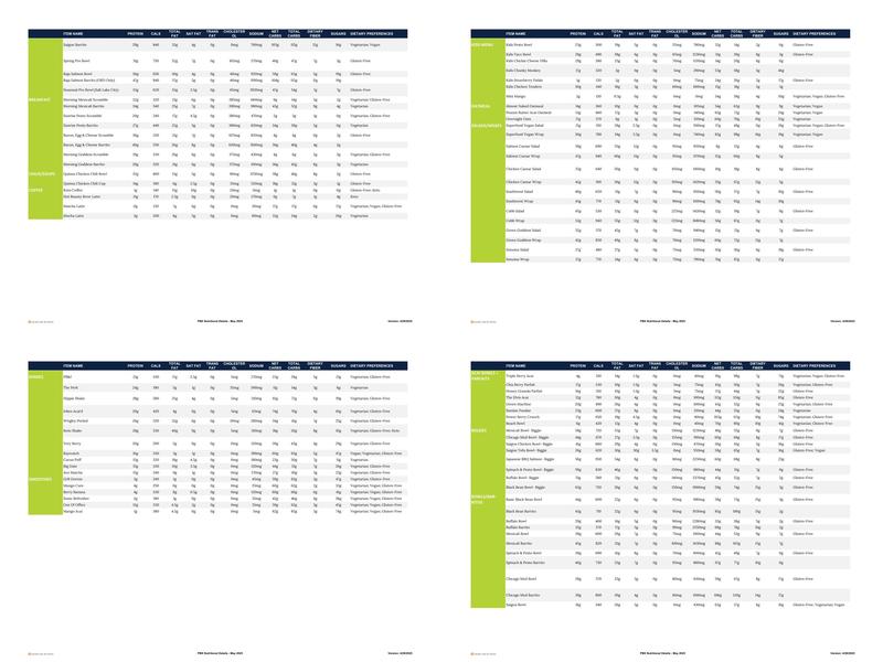 Protein Bar & Kitchen Menu