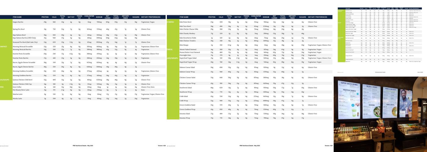 Protein Bar & Kitchen Menu