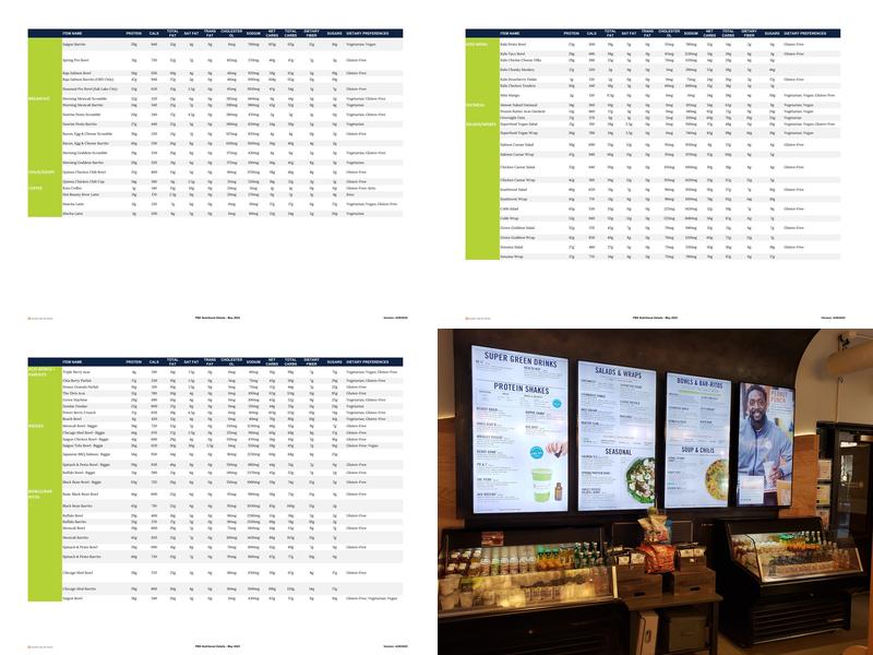 Protein Bar & Kitchen Menu