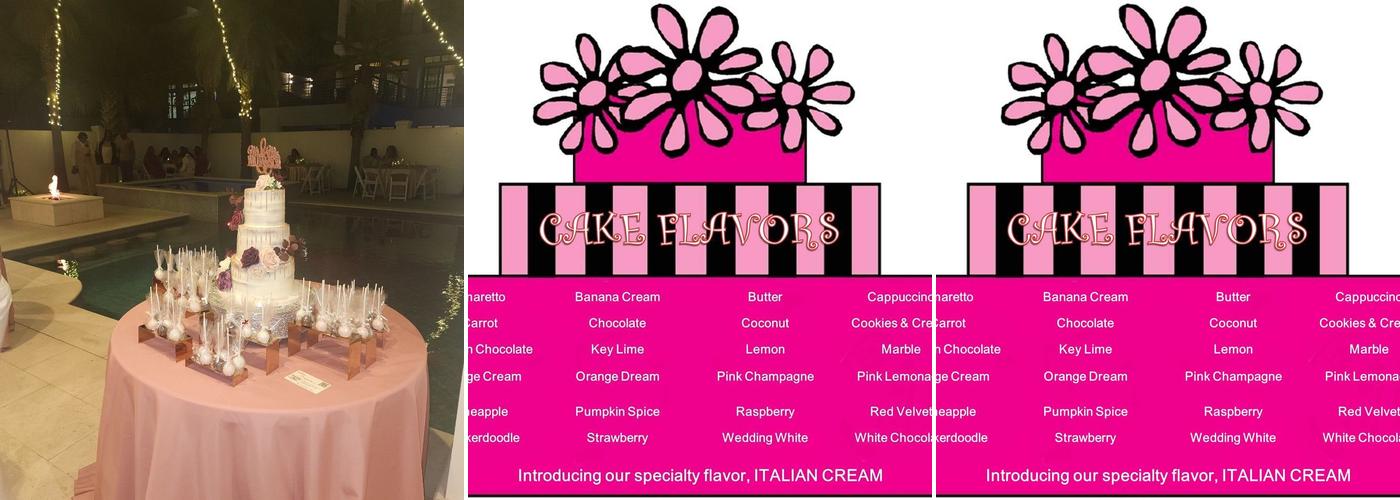 Just Think Cake Menu