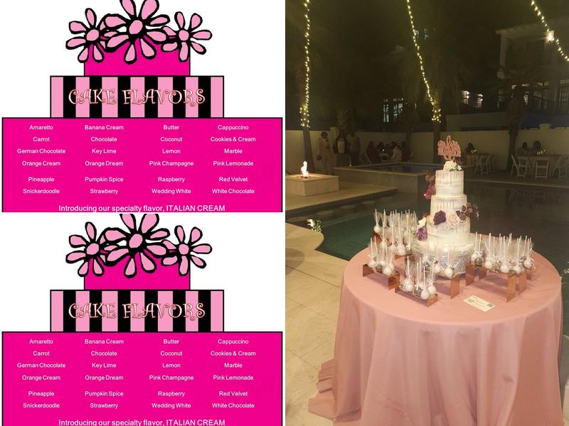 Just Think Cake Menu