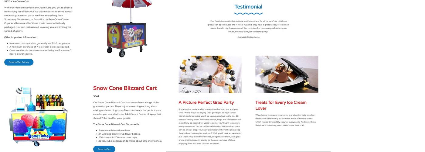 Buth Ice Cream Distribution Menu