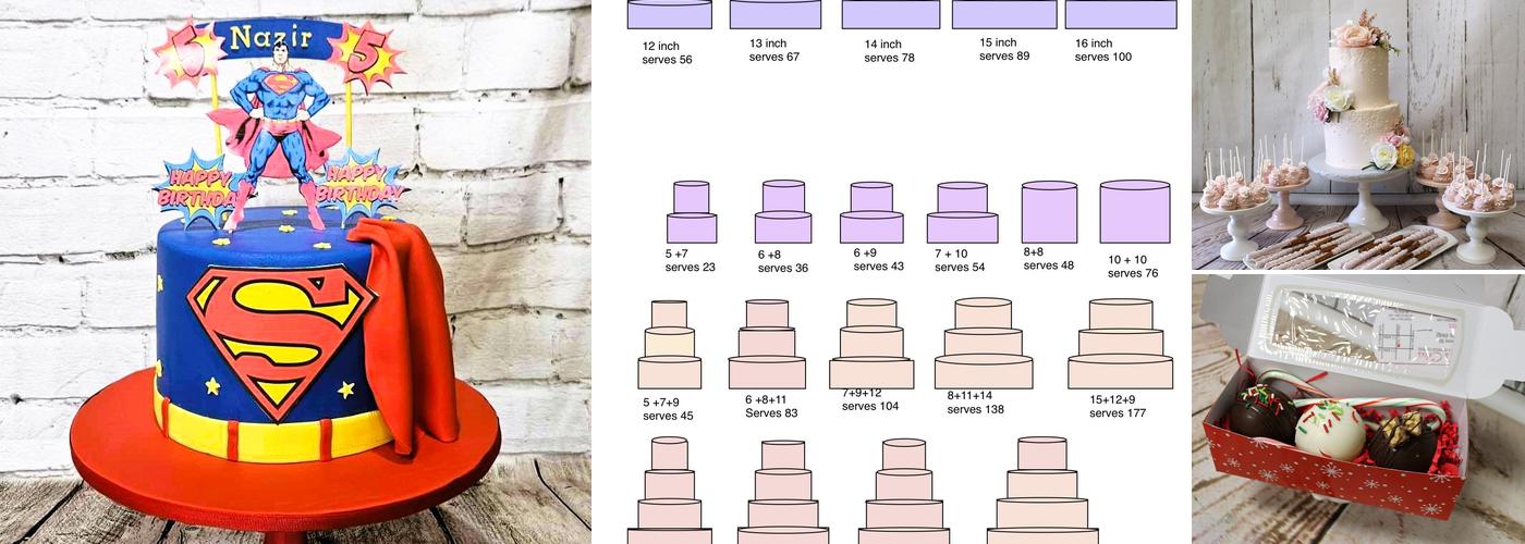 Edita's Cakes custom cakes and pastries Menu