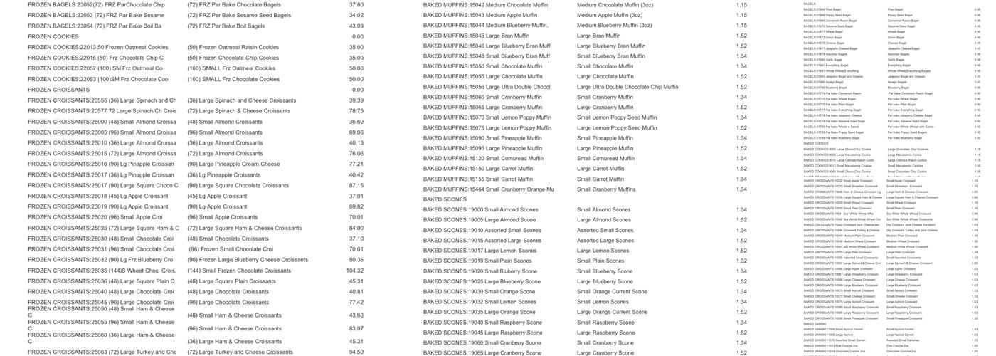 Bonami French Bakery Menu