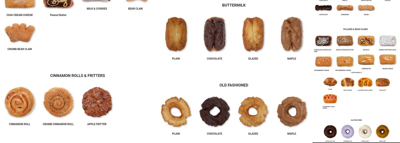 SloDoCo Donuts Menu
