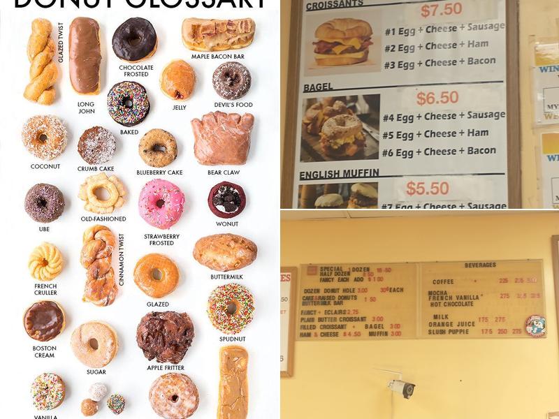 World Donuts Menu