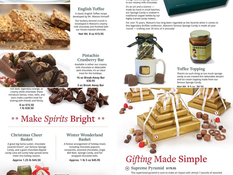 Watson's Chocolates Menu